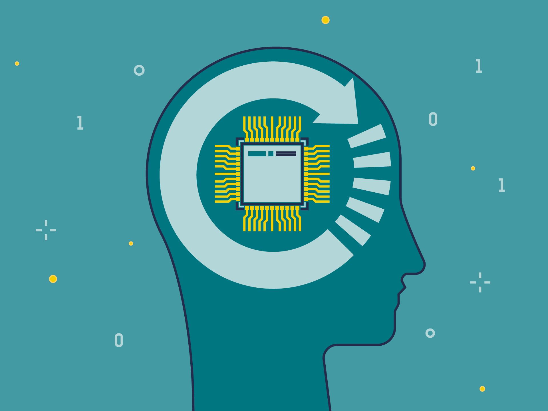 Digital Transformation 